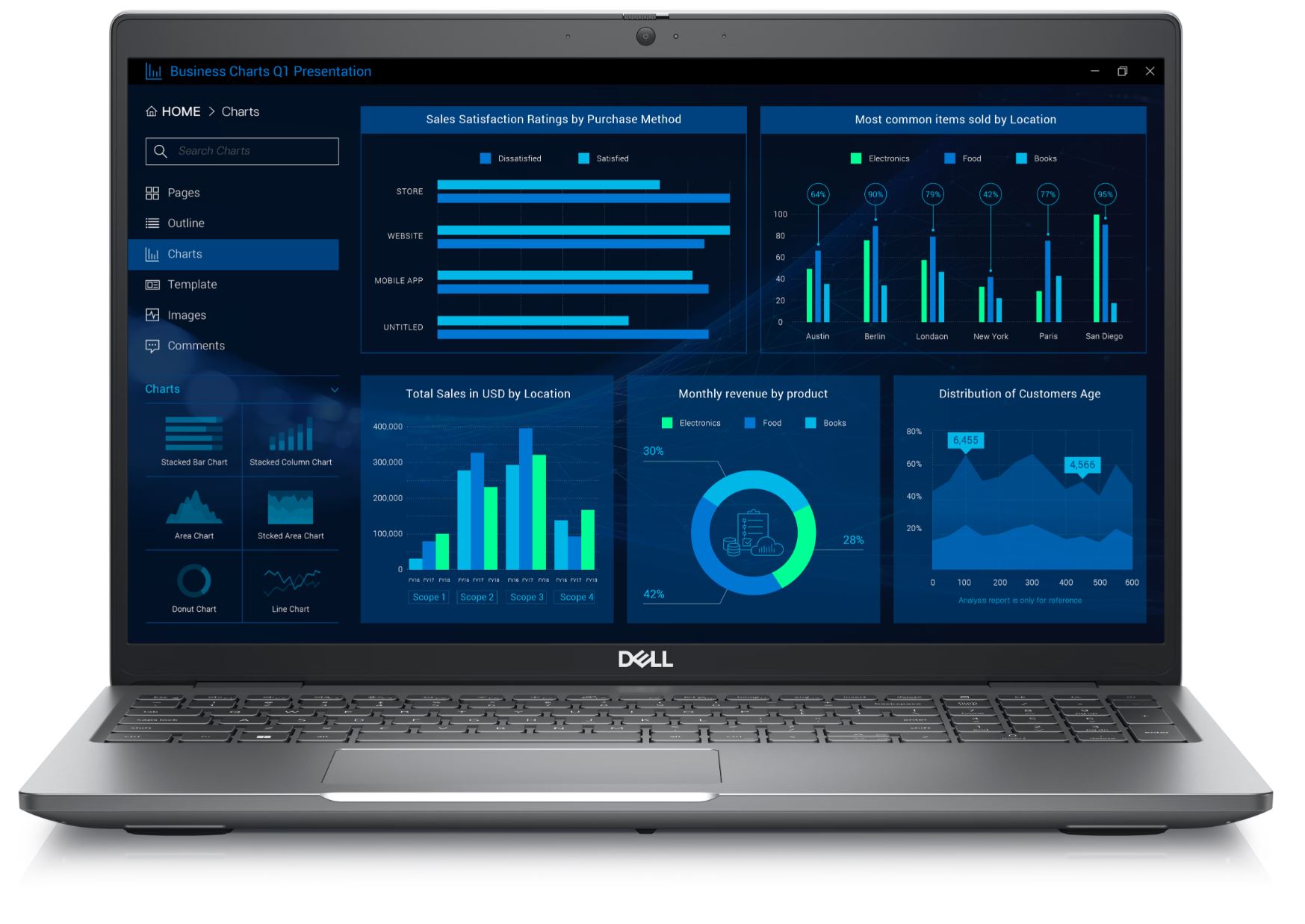 A laptop displaying colorful business charts including bar graphs, line charts, and pie charts on a blue-themed screen.